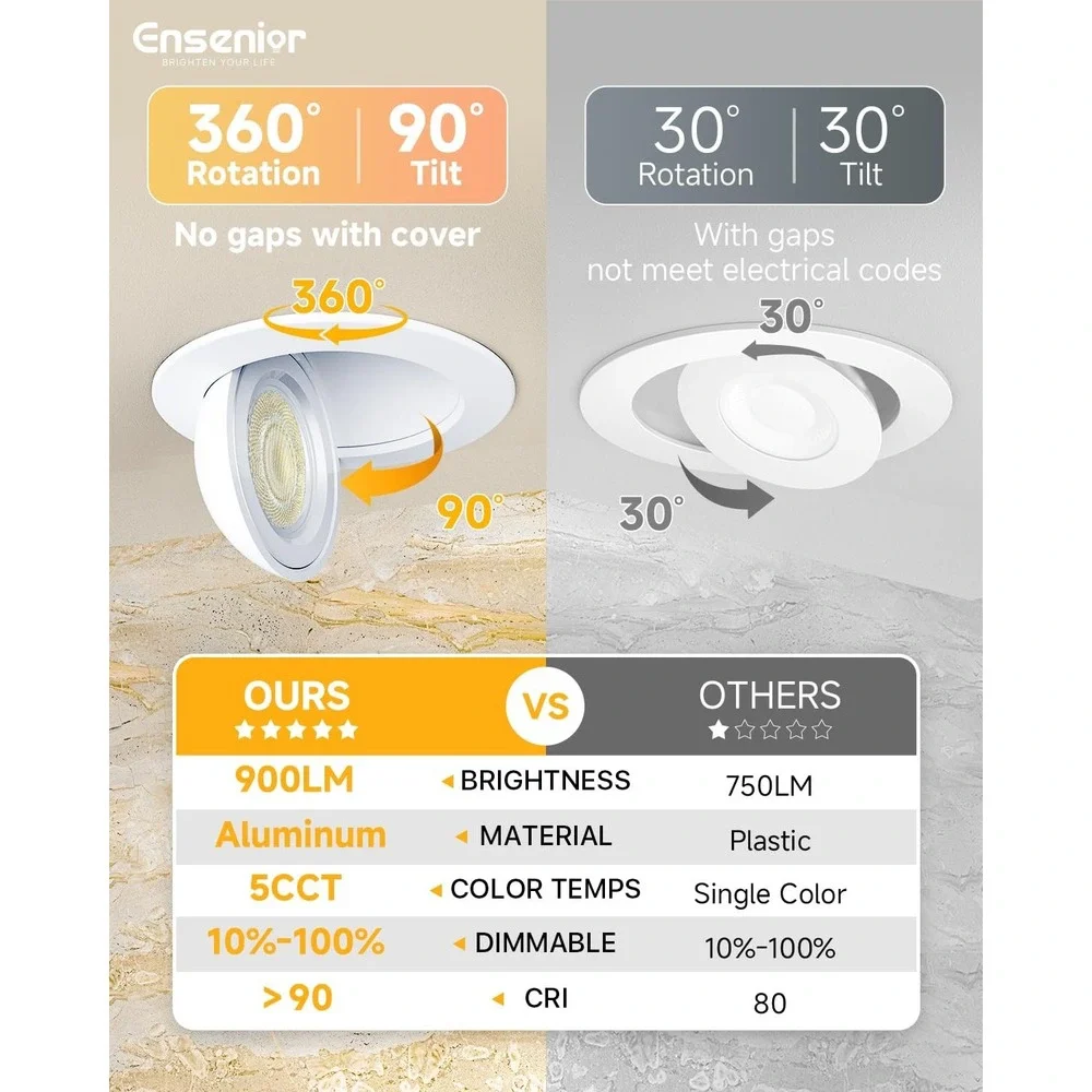 Ensenior 4 Pack 4 Inch LED Gimbal Recessed Light 5CCT Dimmable 900LM White 9W